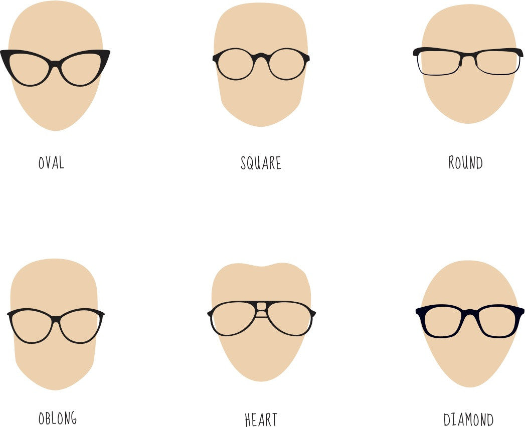 Best shape frames for round outlet face